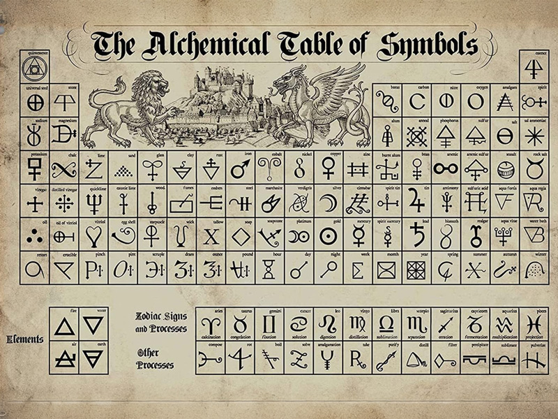 L'alchimie &agrave; Paris aujourd'hui : tradition vivante entre laboratoire, patrimoine et spiritualit&eacute; herm&eacute;tique